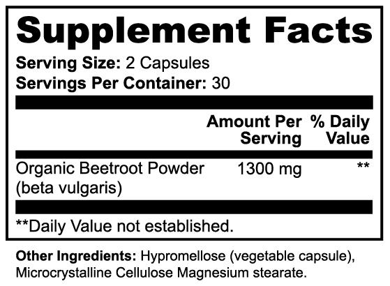 BEET PERFORMANCE